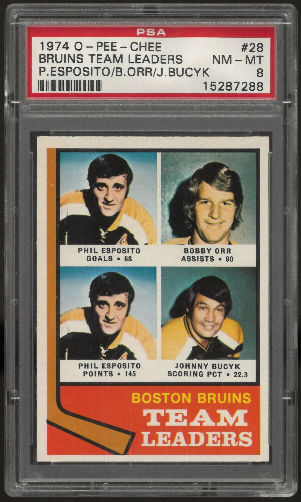 1974 O-Pee-Chee OPC Bruins Leaders #28 Esposito Orr Bucyk PSA 8 #28